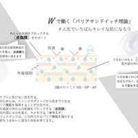 ももクロ×早見あかり、再会の夢叶う
