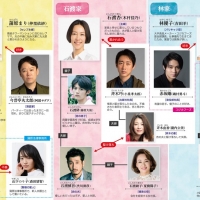 奥平大兼、ドラマ初出演