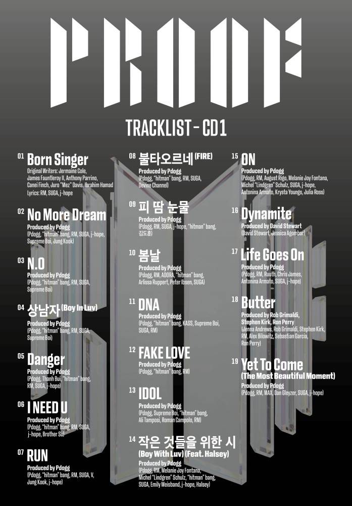 BTS、歴代リード曲を網羅　新アルバム『Proof』 CDトラックリスト公開