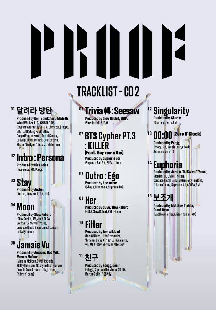 BTS、ニューアルバム『Proof』２つ目のCDトラックリスト公開