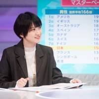『松本人志と世界LOVEジャーナル』