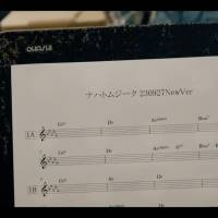 ミセス「ナハトムジーク」レコーディングの裏側を捕らえたBehind the Scenesを公開